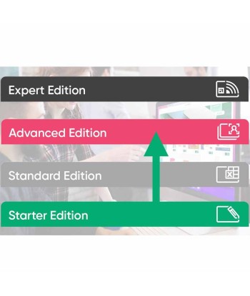 Upgrade STARTER ID-AL to ADVANCED ID-ALL
